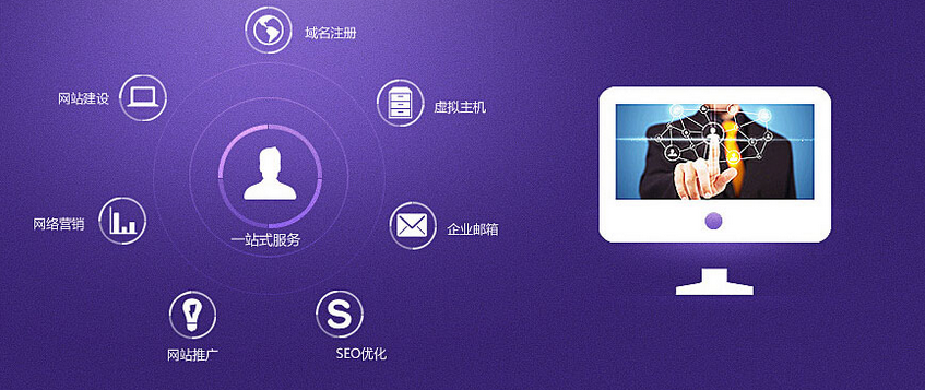 客户做出选择，轻轻一点，进行详细的网站建设